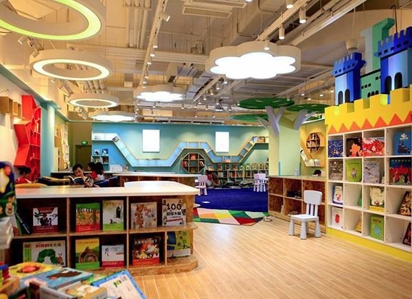 闻达英语阅读体验馆